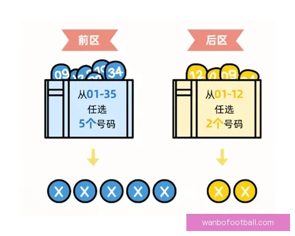 世界杯竞猜预测新策略解读 打造精准赛果分析与投注指南